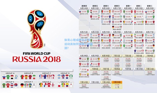 体育心理成胜负关键 运动员如何突破心理瓶颈？