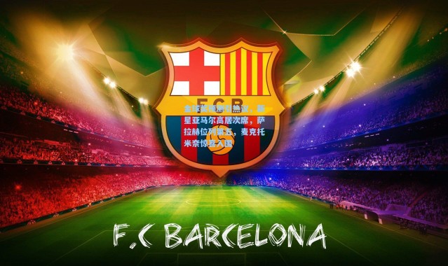 金球奖预测引热议，新星亚马尔高居次席，萨拉赫位列第五，麦克托米奈惊喜入围