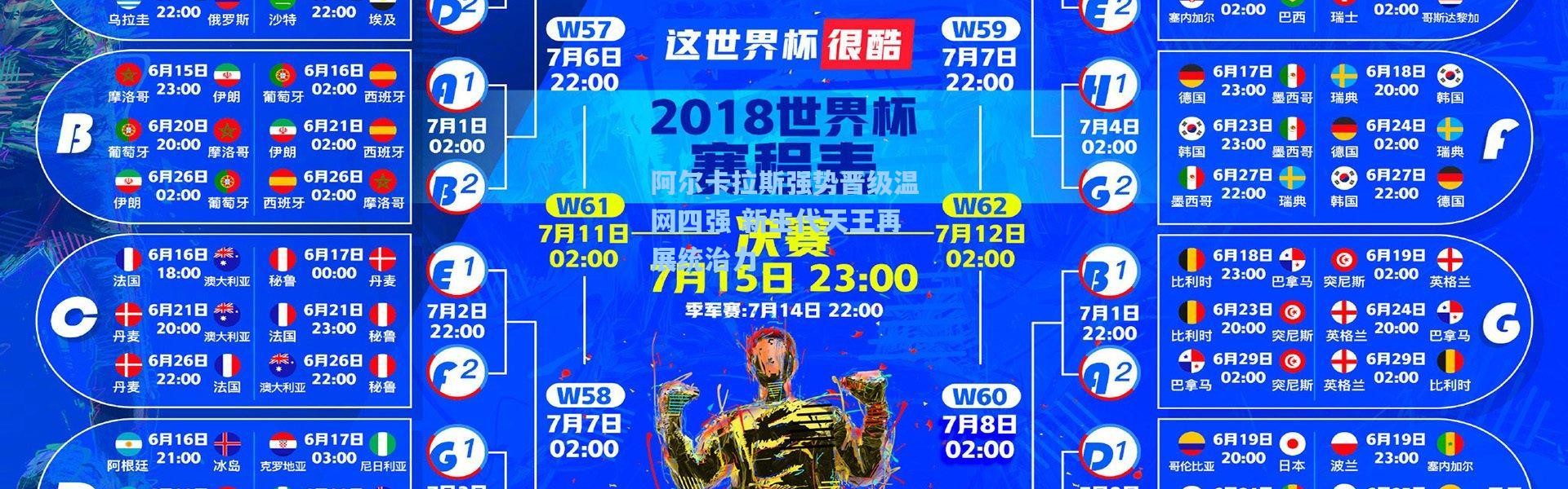 阿尔卡拉斯强势晋级温网四强 新生代天王再展统治力